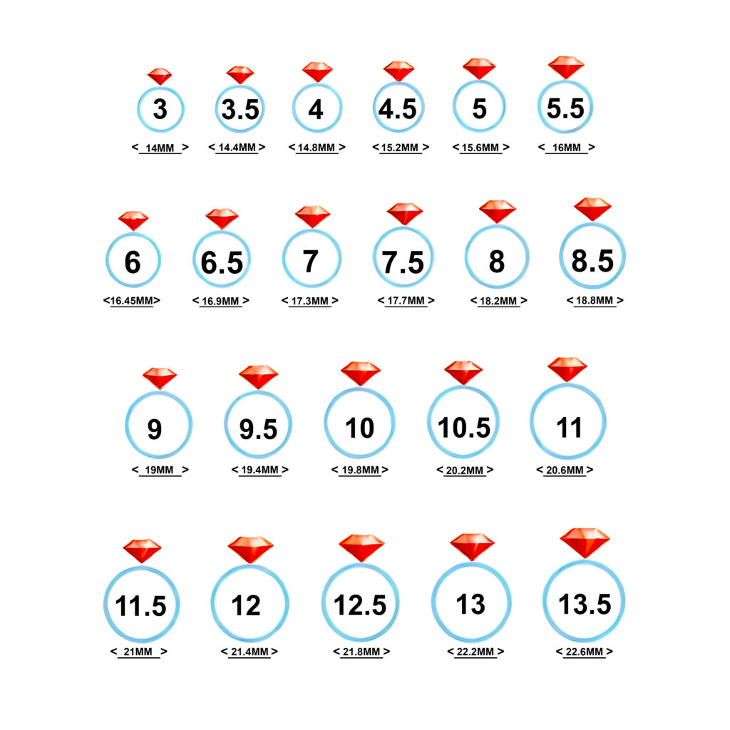 JewelsQueen ring sizer